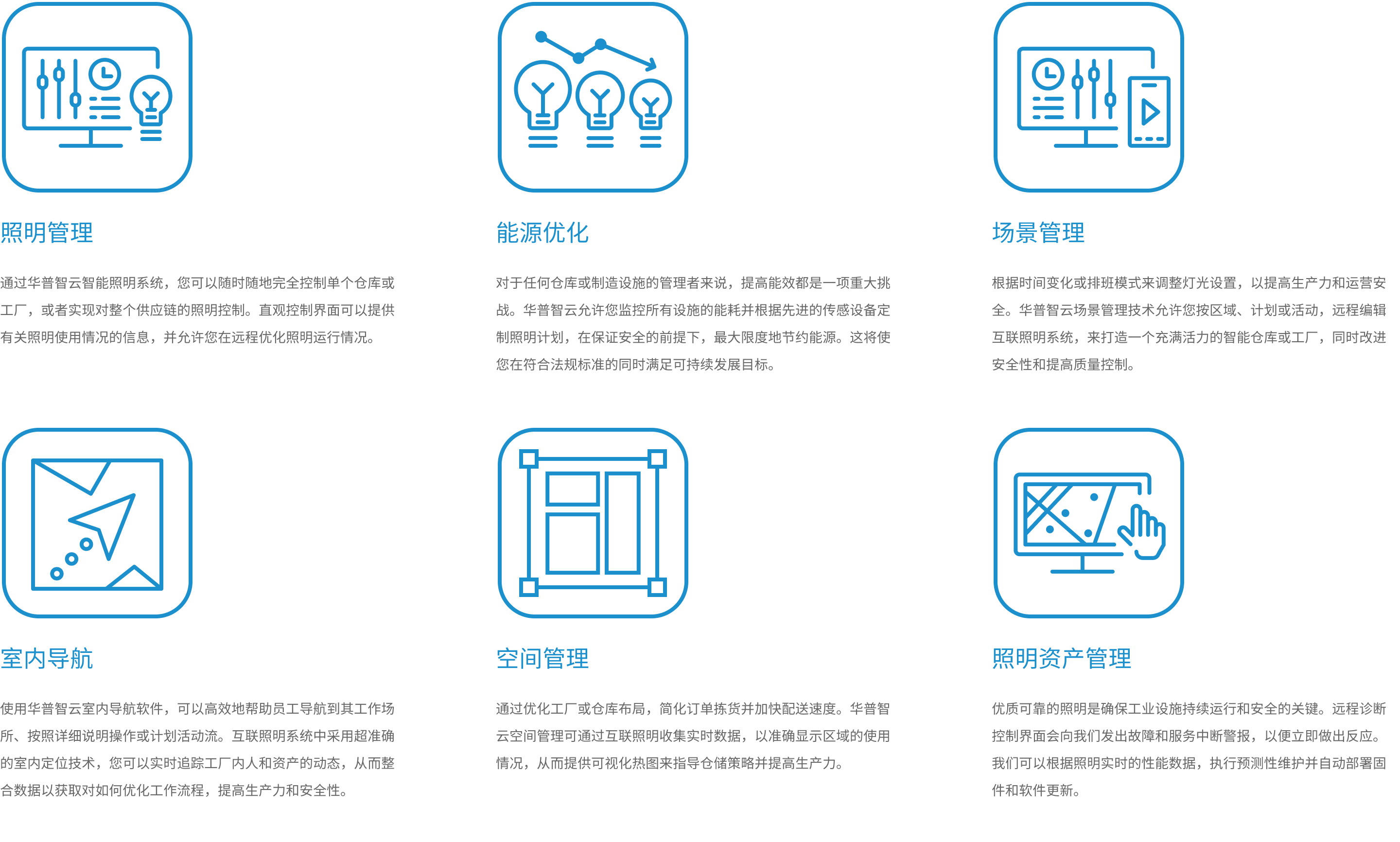 智慧园区解决方案